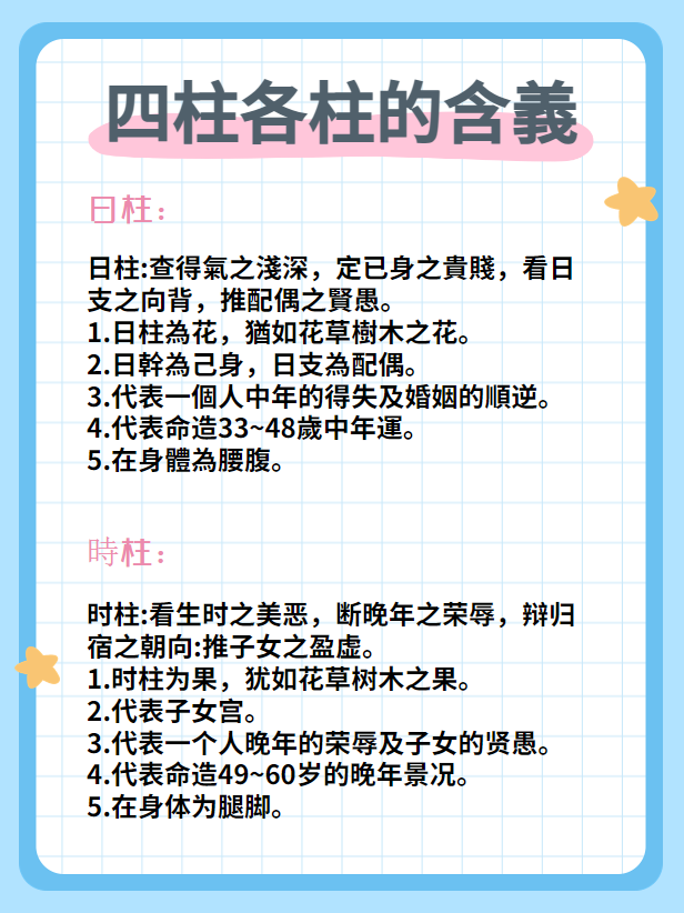 四柱各柱的含義图片2