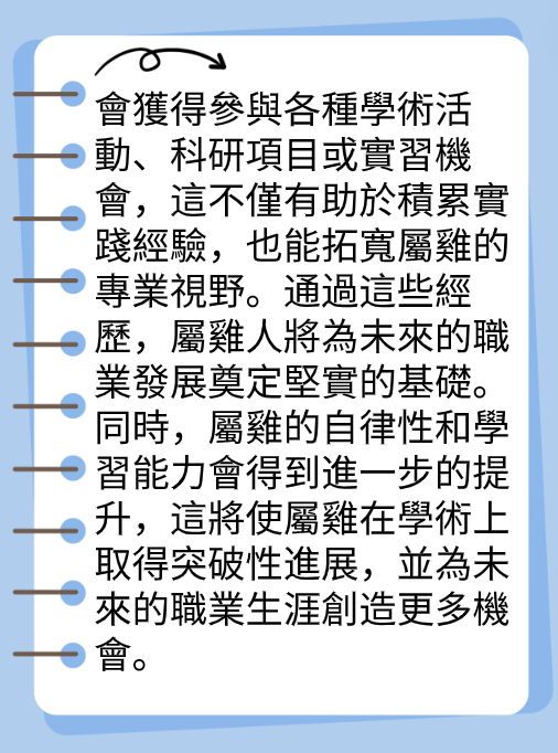 屬雞的人2025年在學業方面運勢图片2