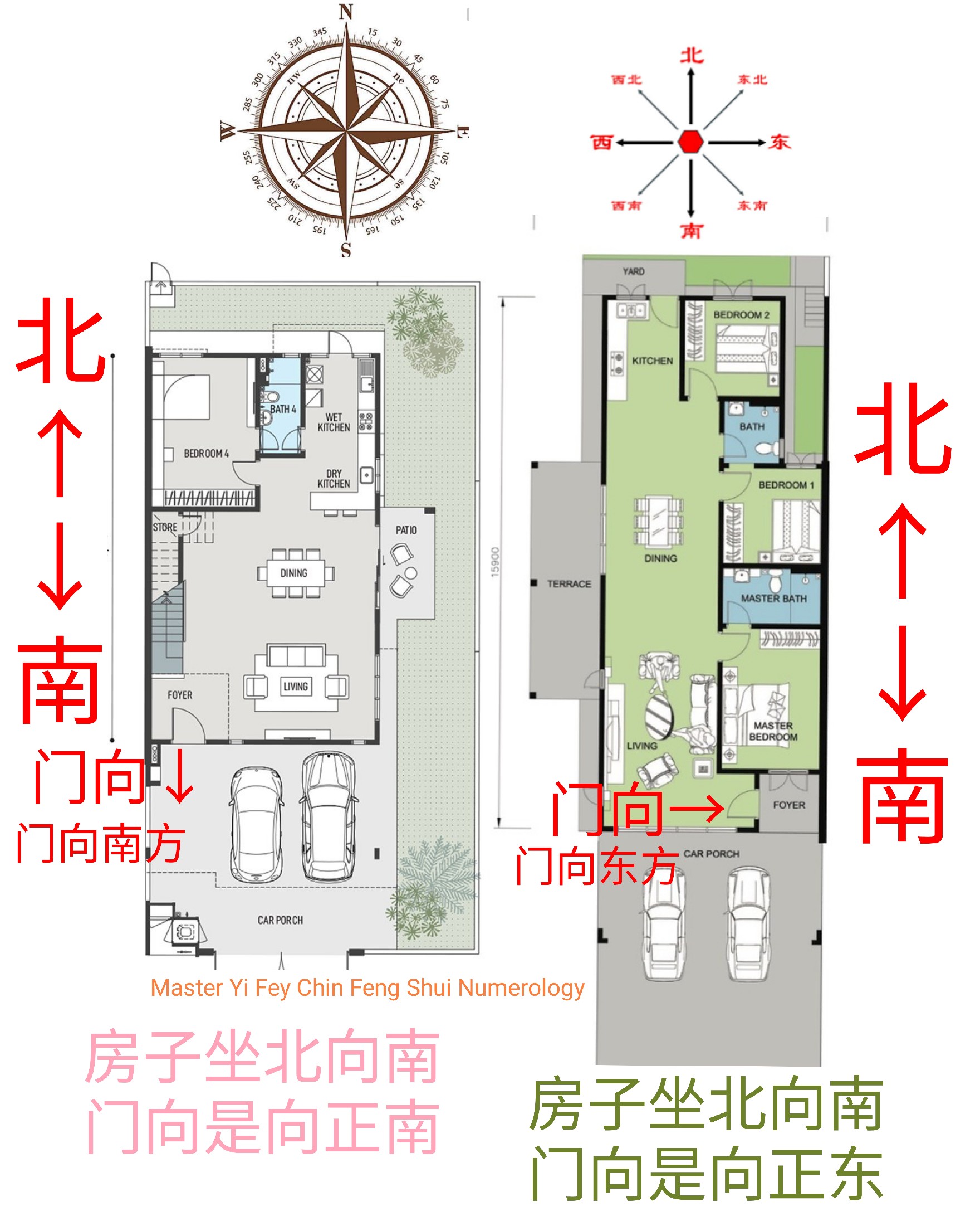 風水知識｜門向與坐向的真正分別视频封面