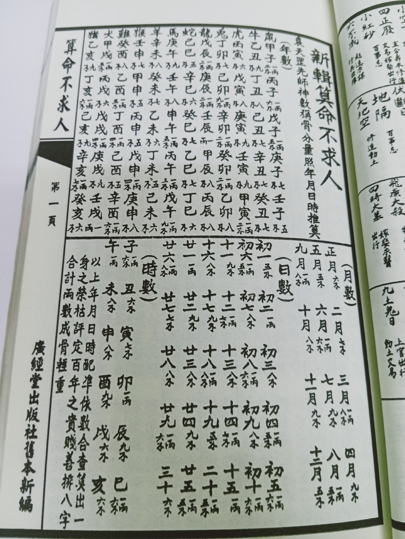 「#稱骨算命」與「#四季四帝算命」图片2