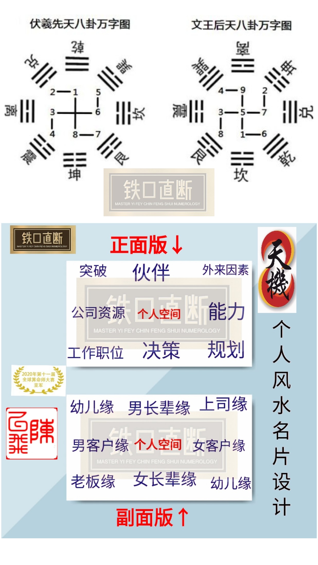 個人風水名片宮位视频封面