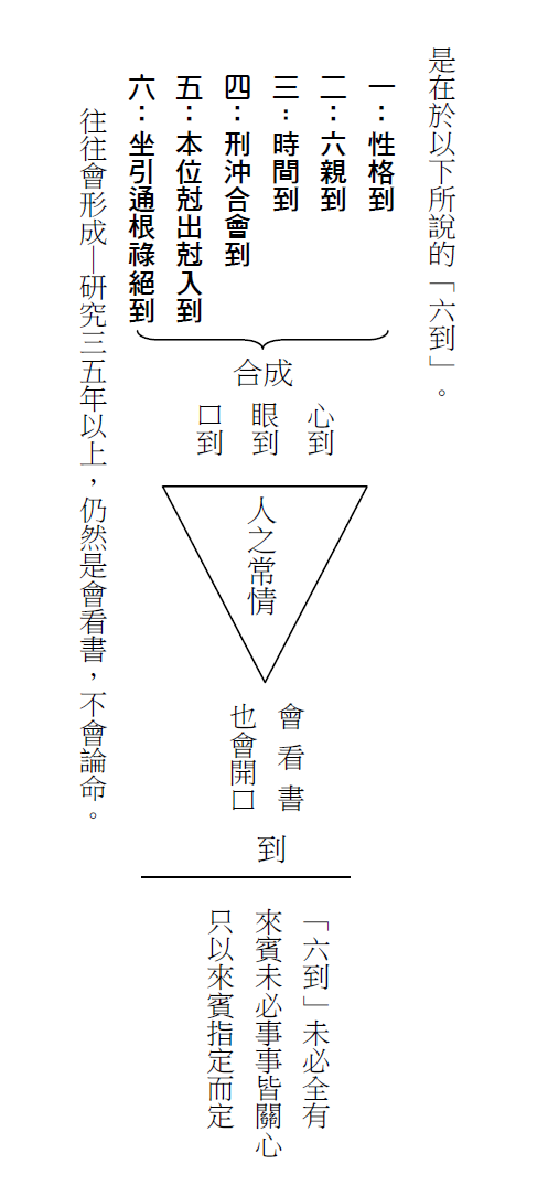 梁老師「人之常情」视频封面