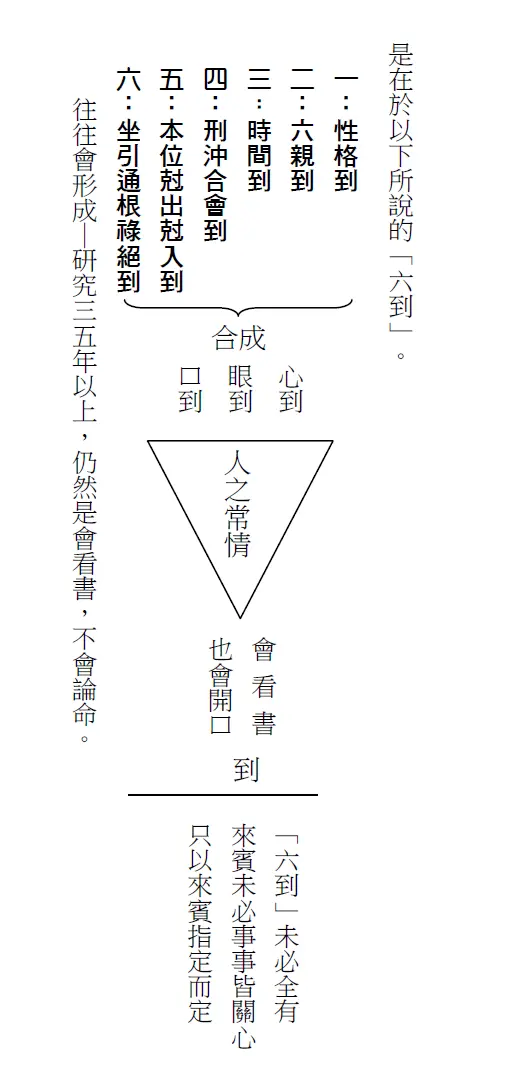 梁老師「人之常情」