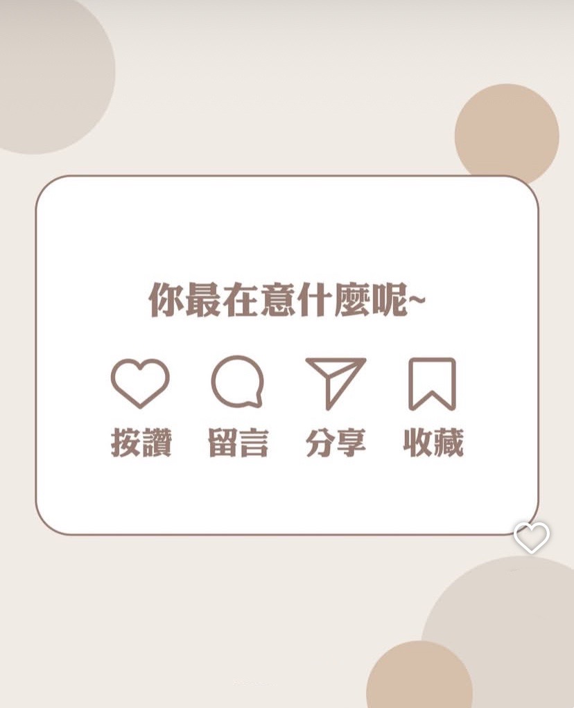 十二星座最在意的事图片8