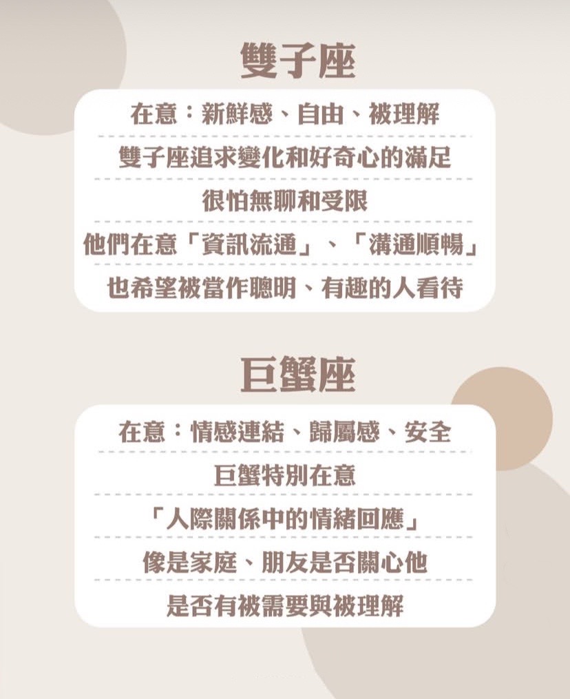 十二星座最在意的事图片3