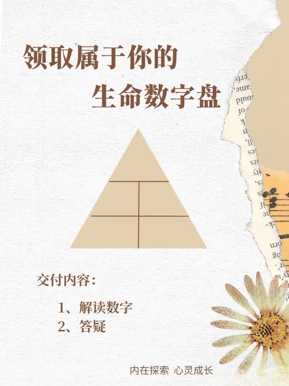 領取屬於你的生命數字盤图片2