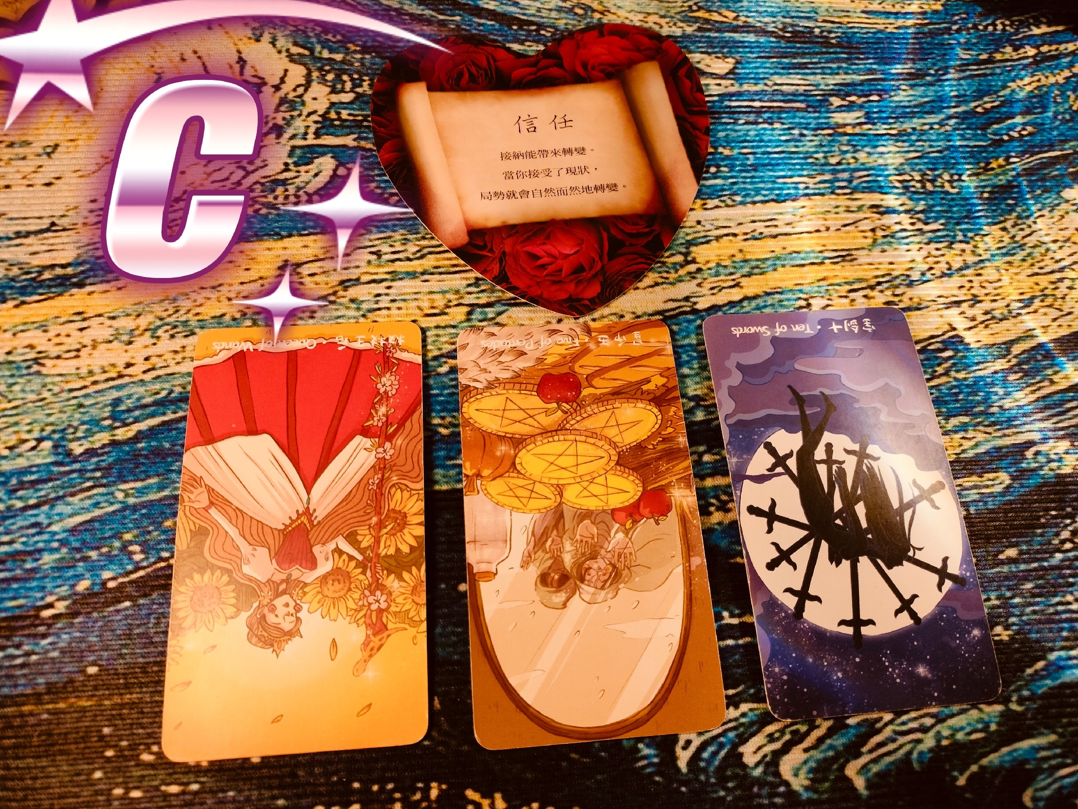 你和他的感情狀態是怎樣？图片4