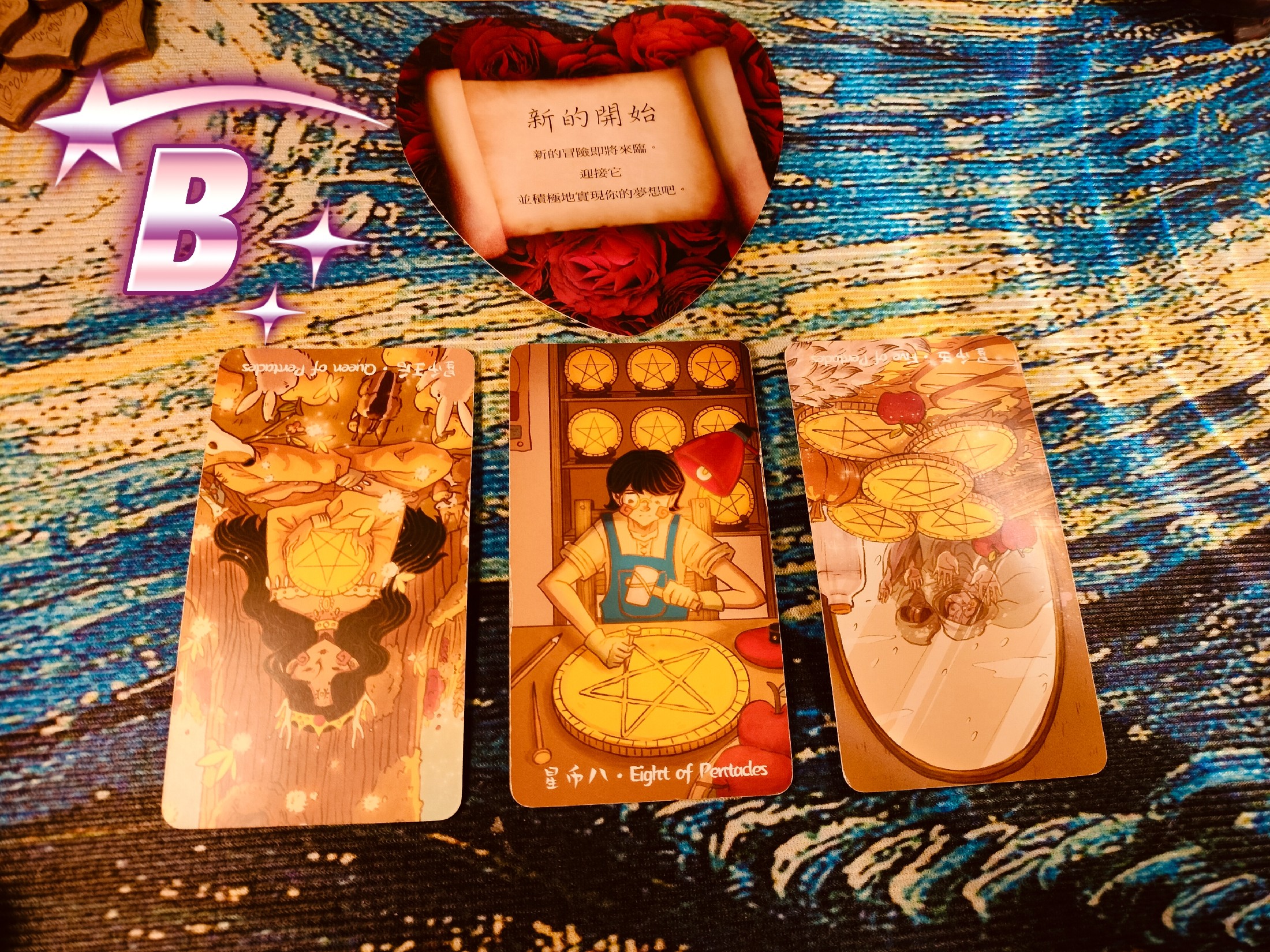 你和他的感情狀態是怎樣？图片3