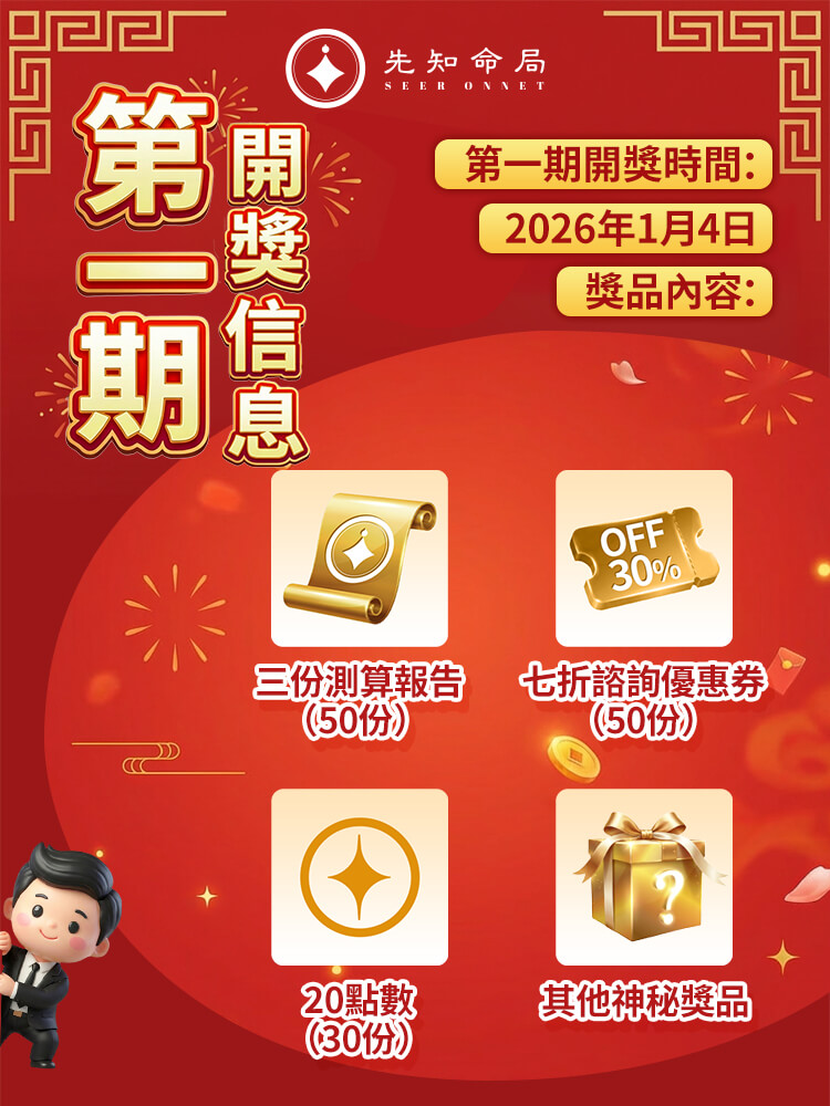 集團年菜抽大獎——雙人歐洲五國遊！图片3