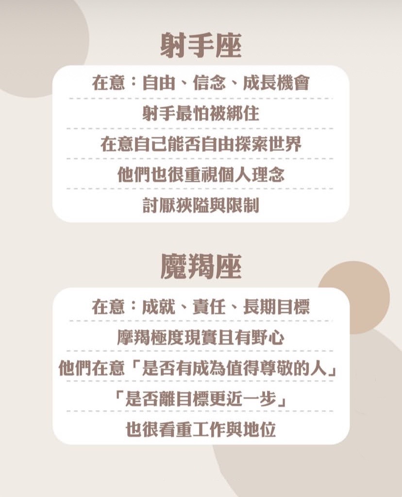 十二星座最在意的事图片6