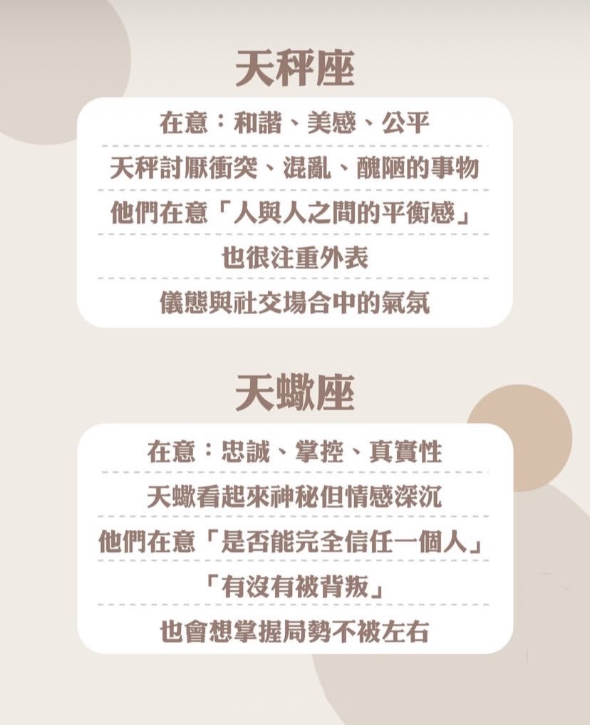 十二星座最在意的事图片5