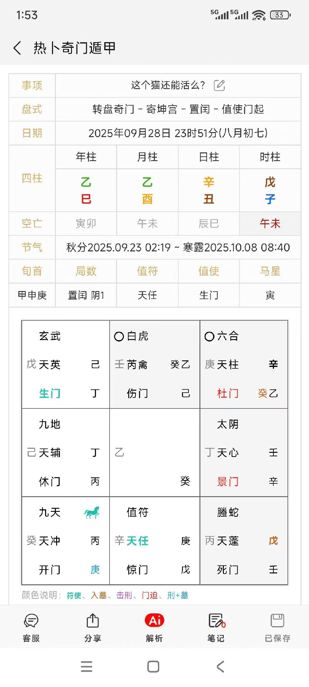奇門遁甲哲思輯錄（14）/謀望篇图片5