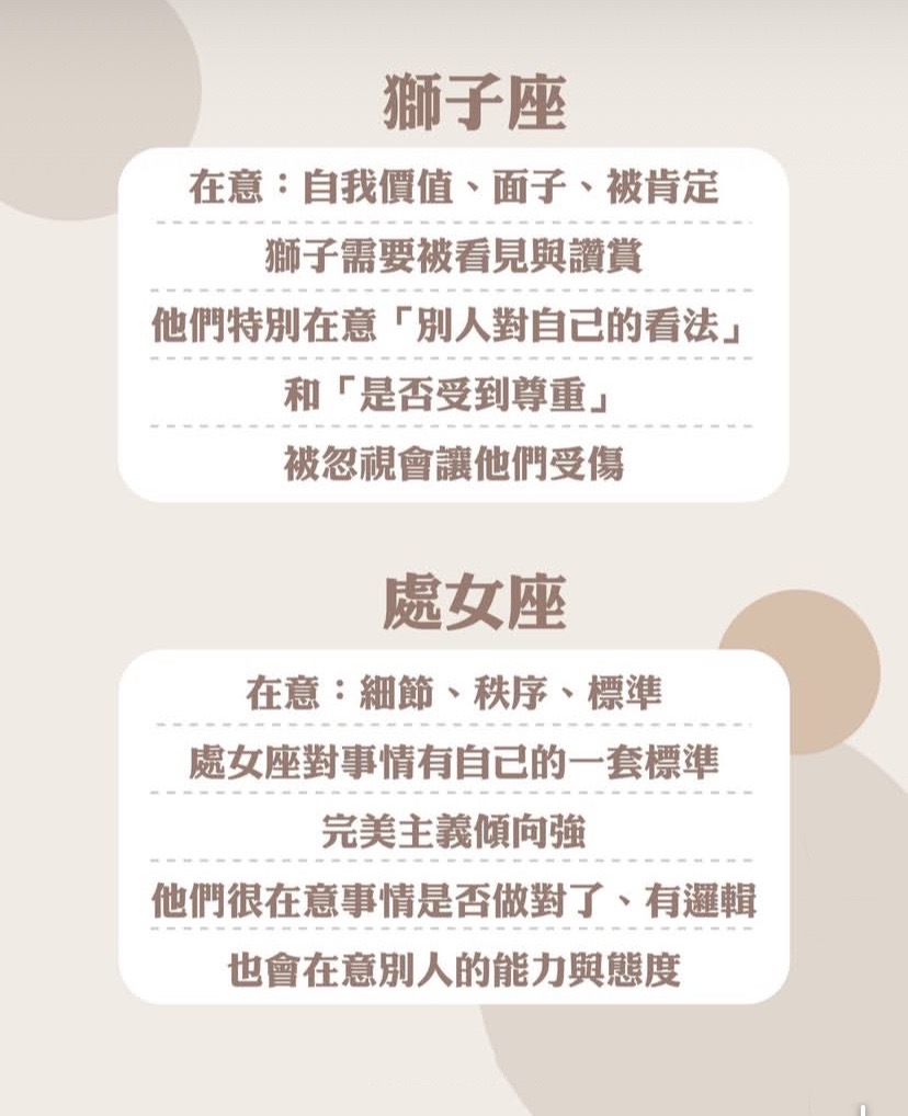 十二星座最在意的事图片4