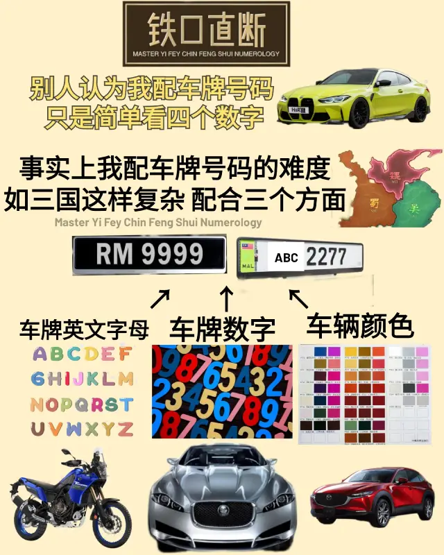 車牌號碼複雜程度