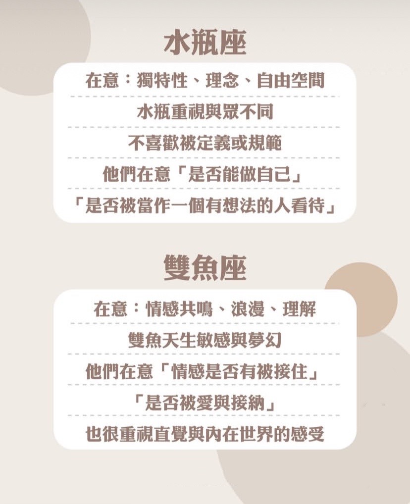 十二星座最在意的事图片7