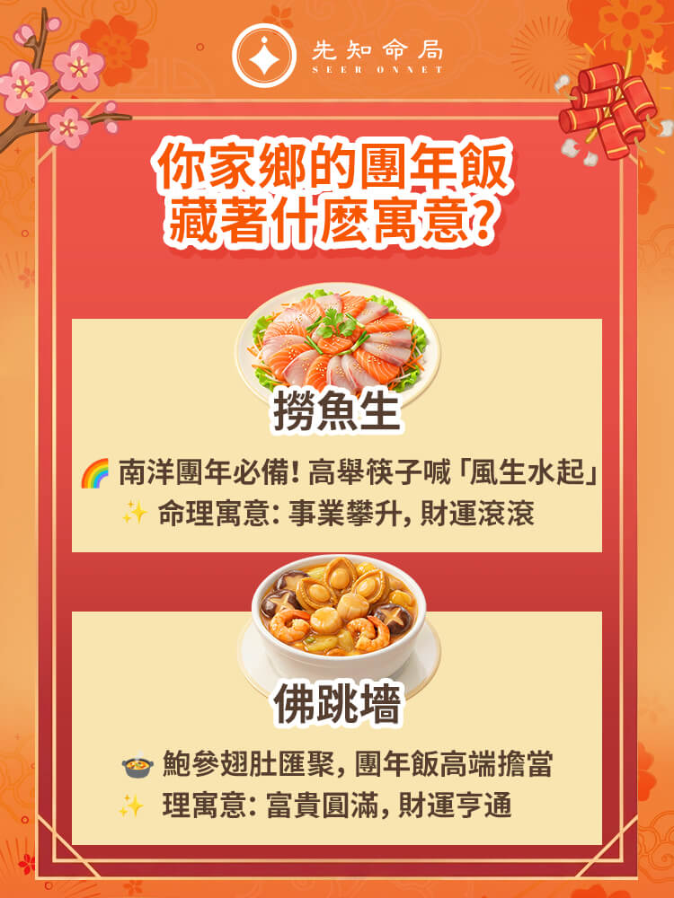 團年飯倒計時50+天！你家鄉的團年菜藏著什麼吉祥寓意？图片3