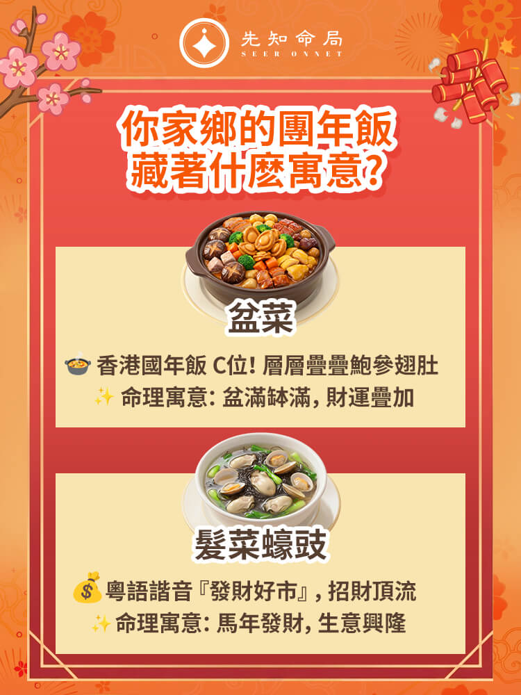 團年飯倒計時50+天！你家鄉的團年菜藏著什麼吉祥寓意？图片2