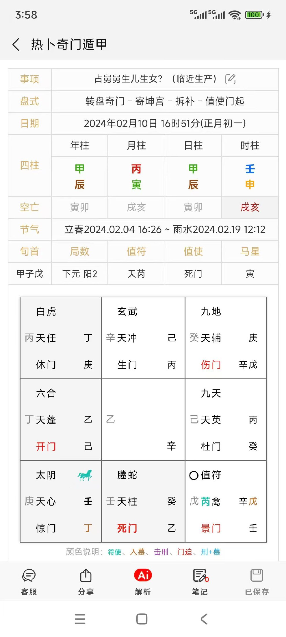 奇門遁甲哲思輯錄（24）/胎產篇图片4