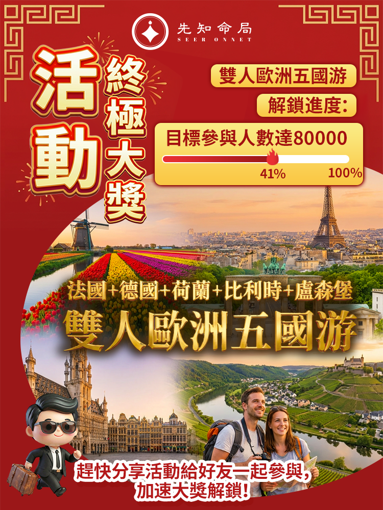 如果中了歐洲雙人遊，你最想和誰一起出發？图片2