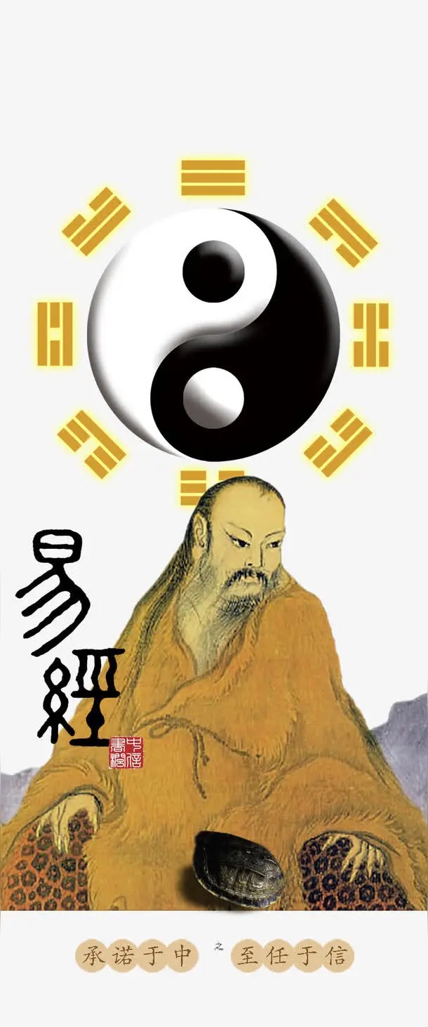 “易不言鬼”，易經裏邊卻出現三處“鬼”图片2