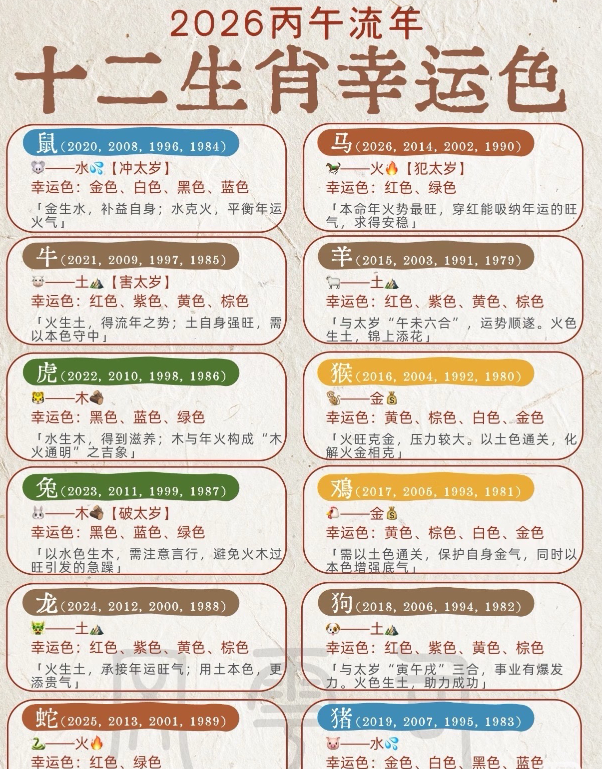 12生肖幸運色视频封面