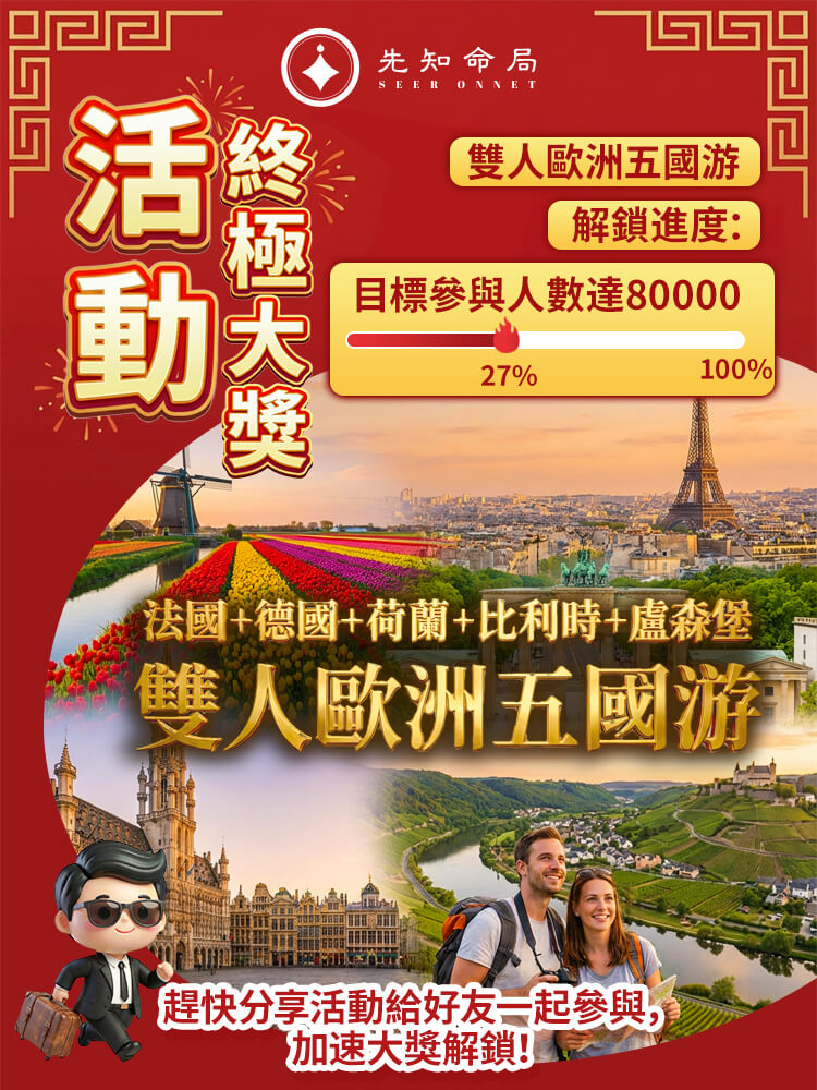 新年活動第一期獎品開獎啦！大獎解鎖進度已更新图片2