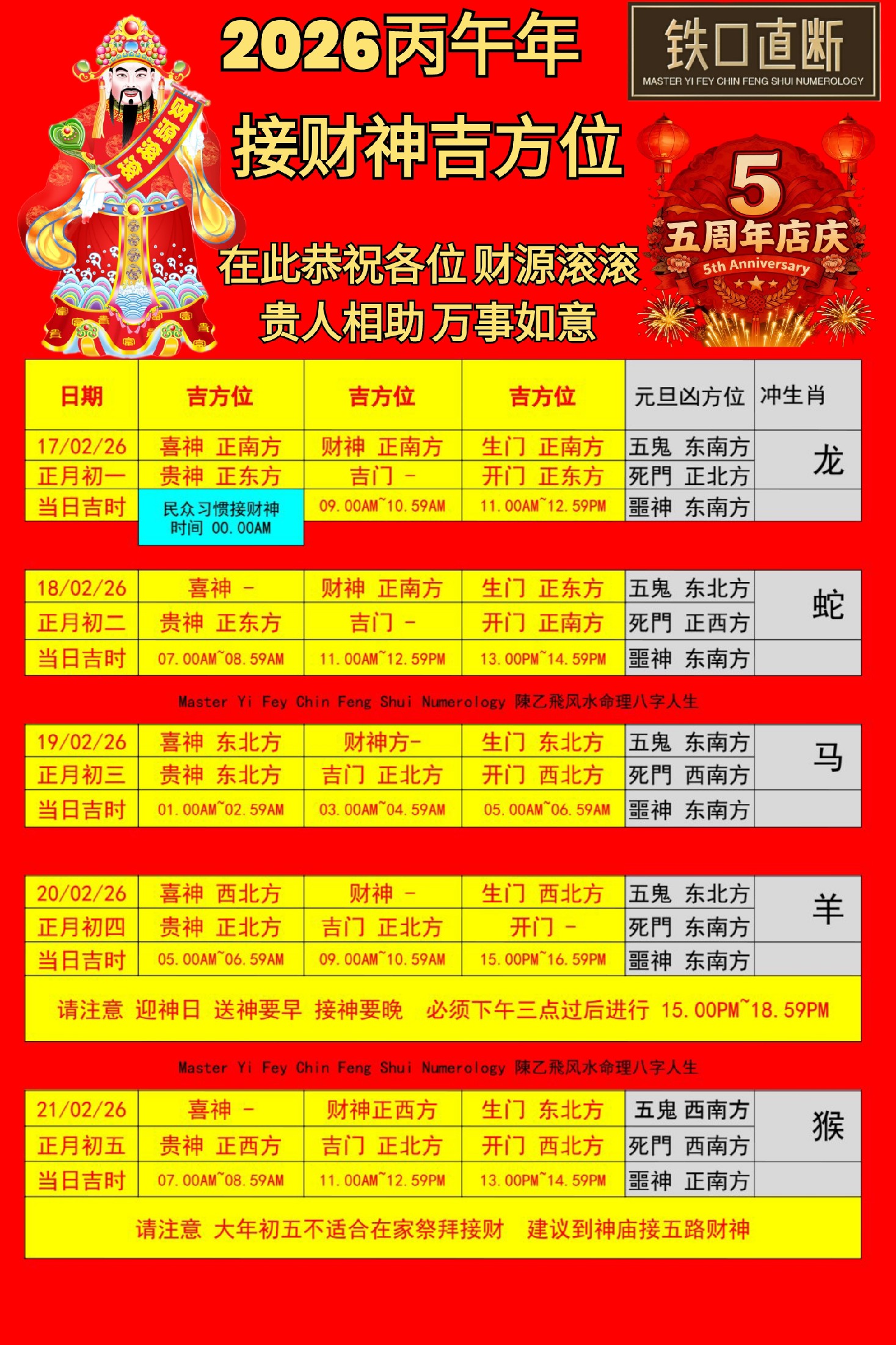 【2026年接財神吉方位】视频封面