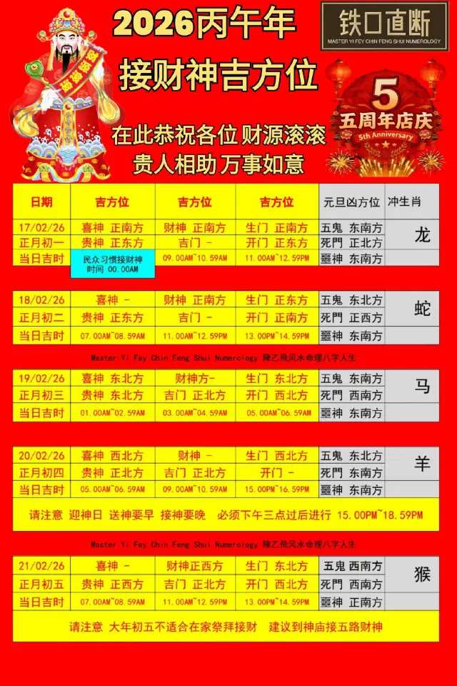 【2026年接財神吉方位】
