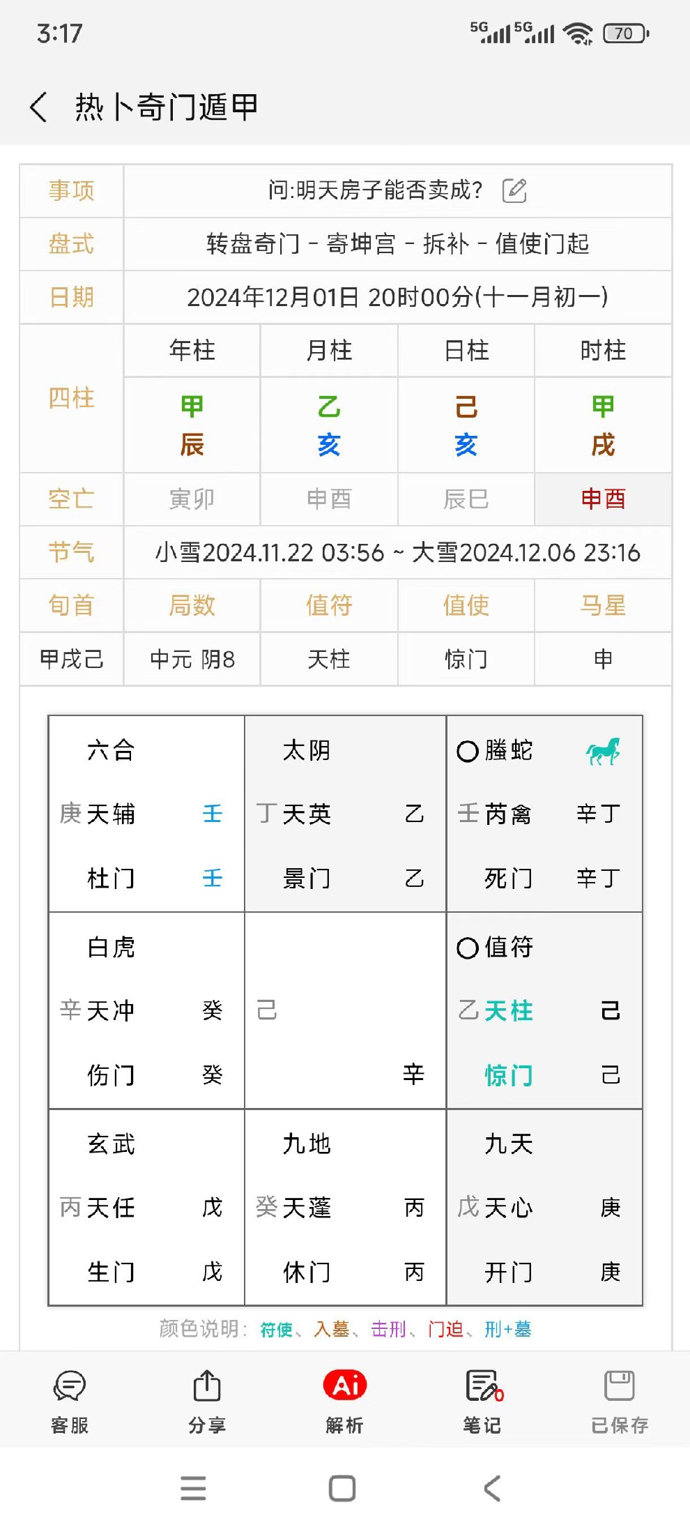 奇門遁甲哲思輯錄（23）/謀望篇	视频封面