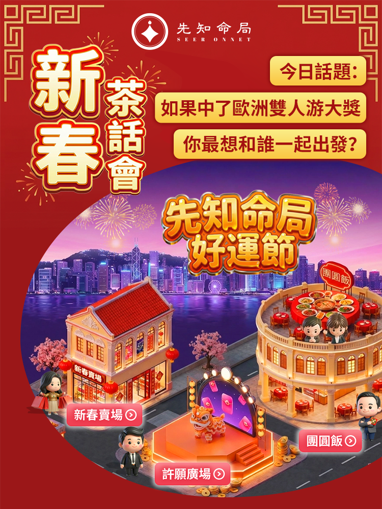 如果中了歐洲雙人遊，你最想和誰一起出發？视频封面