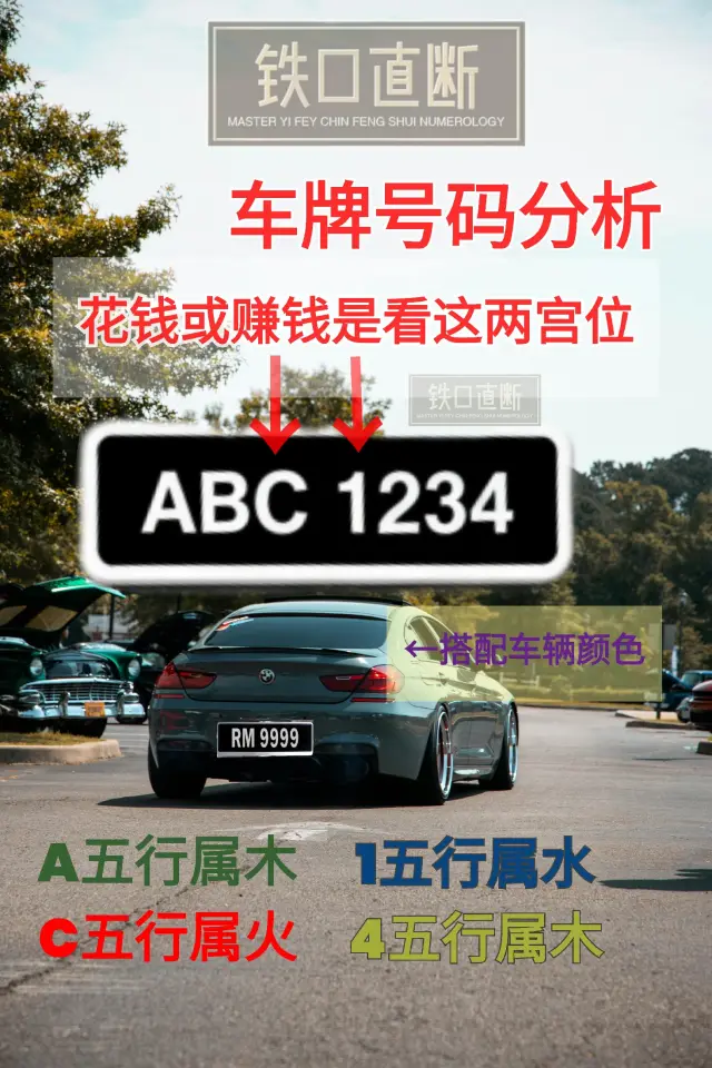 馬來西亞車牌號碼分享