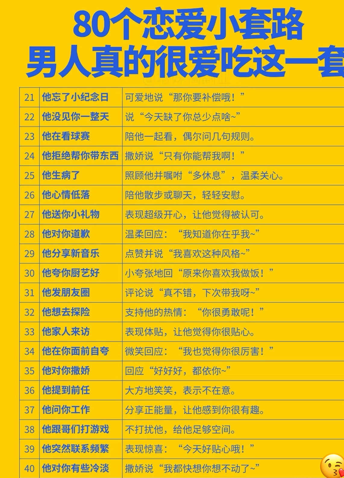 男人真的很吃這一套图片2