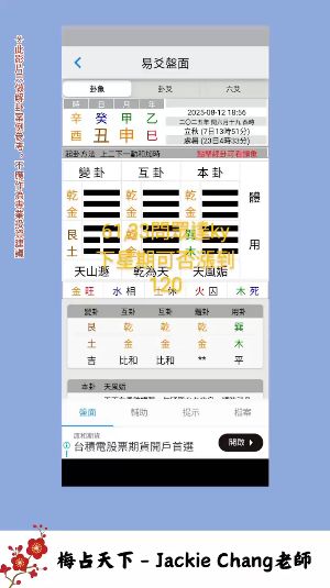 梅花易數沒有做不到的只有你想不到的视频封面