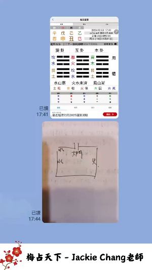 梅花易數風水占卦视频封面