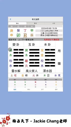 梅花易數尋人占卦视频封面