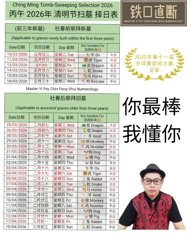 2026年清明節掃墓吉日推薦
