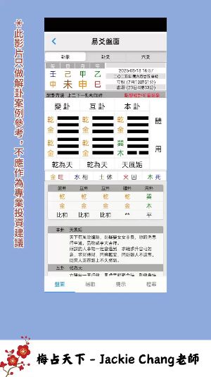 梅花易數沒有做不到的只有你想不到的视频封面