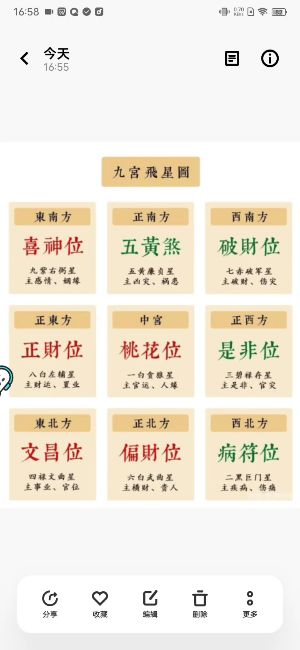馬年九宮飛星圖分析