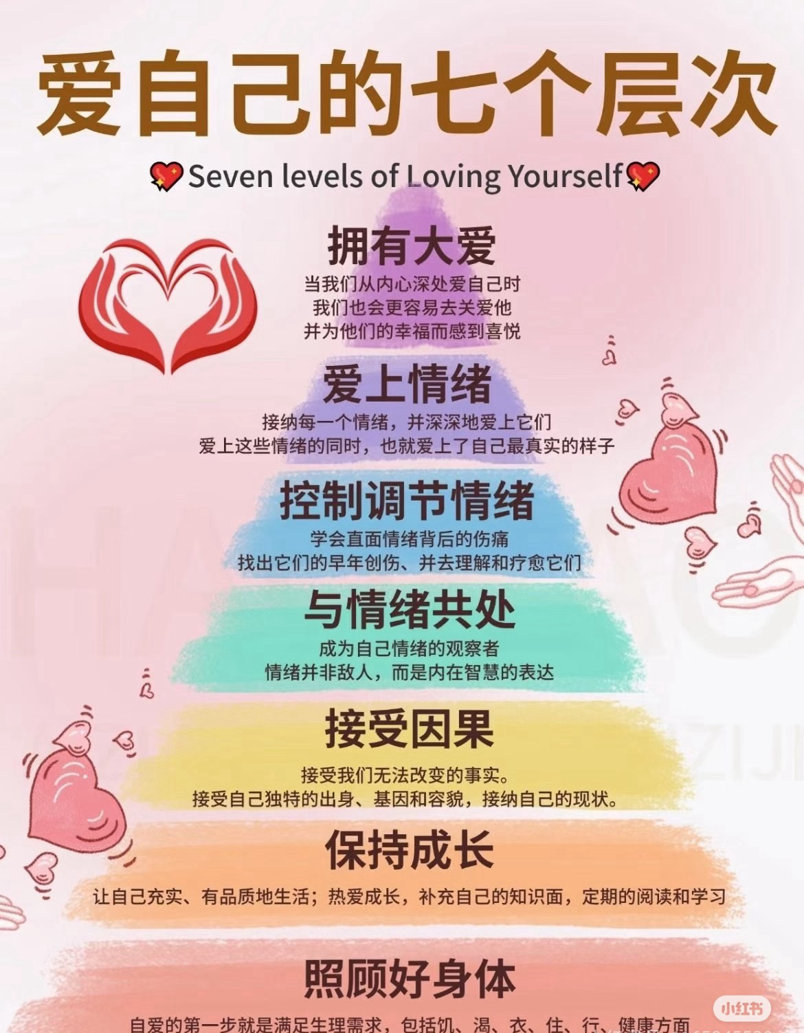 525心理健康節，記的愛自己呦~图片1