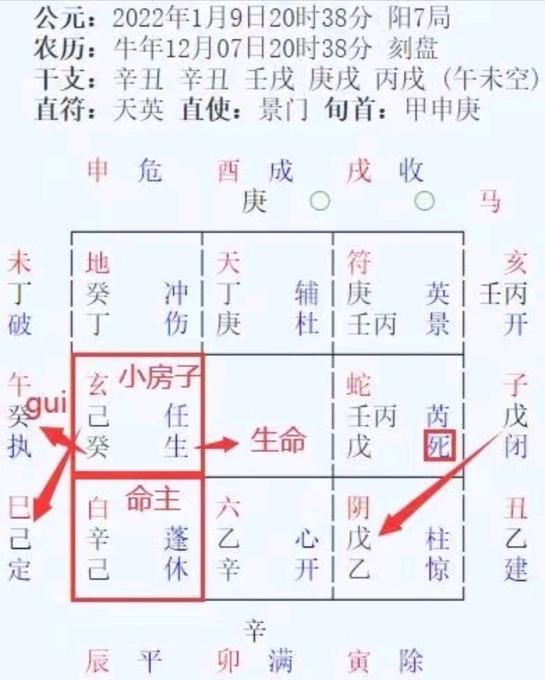 日常分析狀態图片2