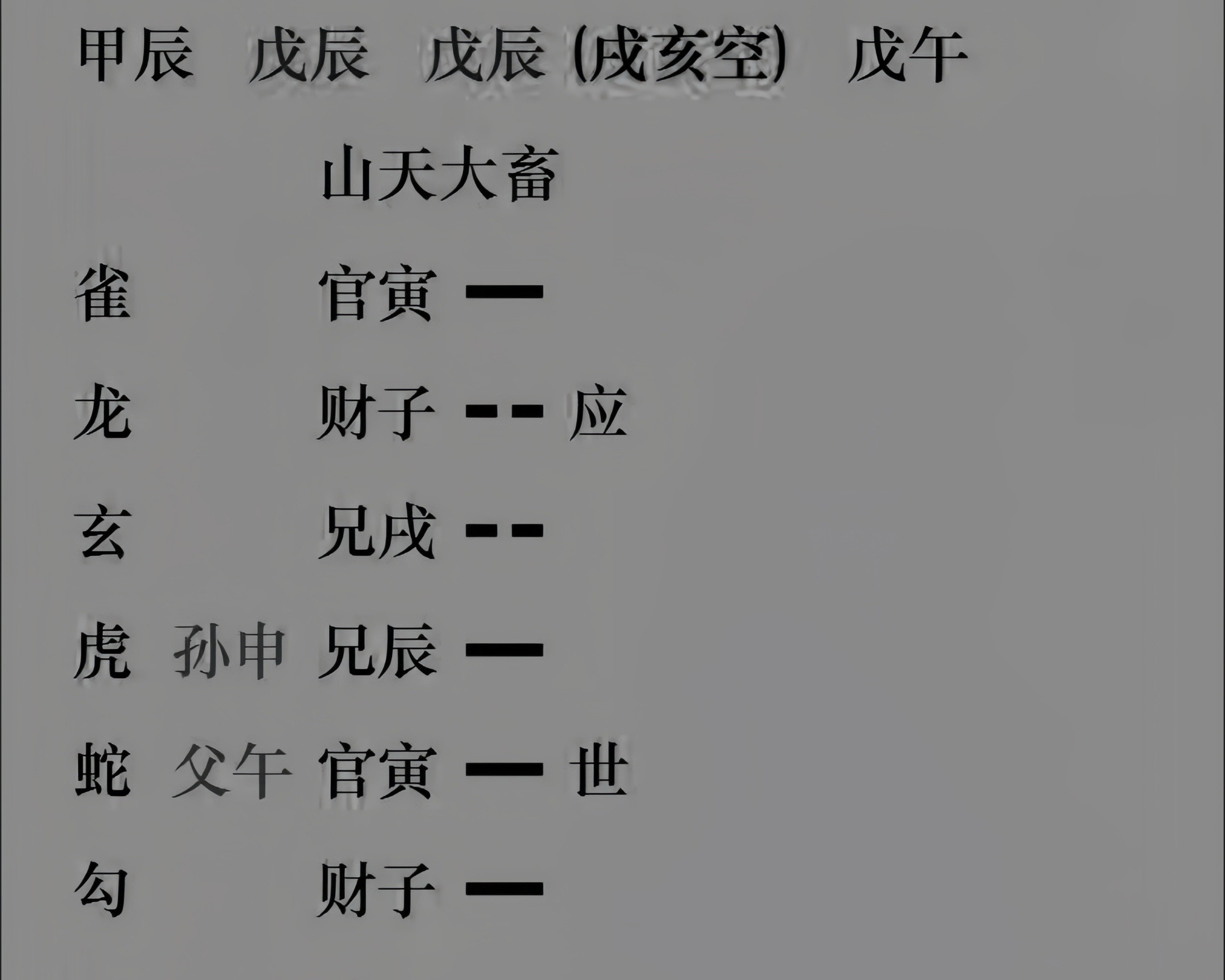 分享图片1