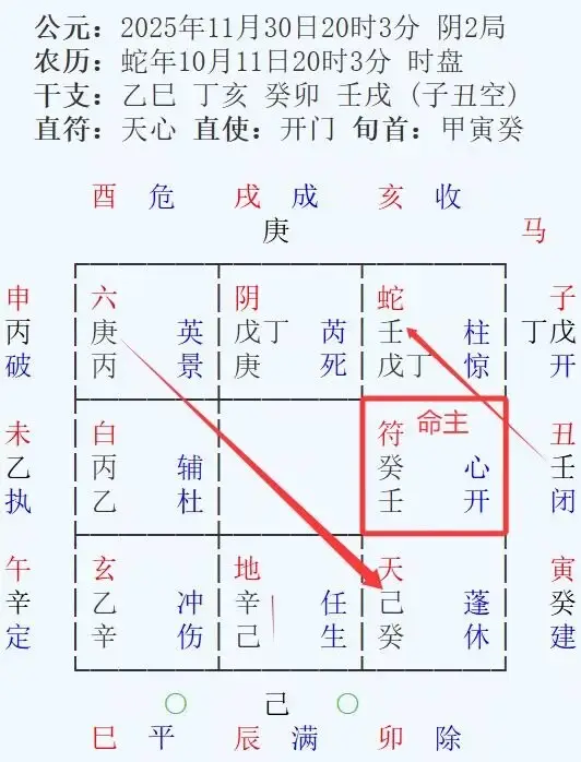 東西丟了,你看看需要賠多少錢