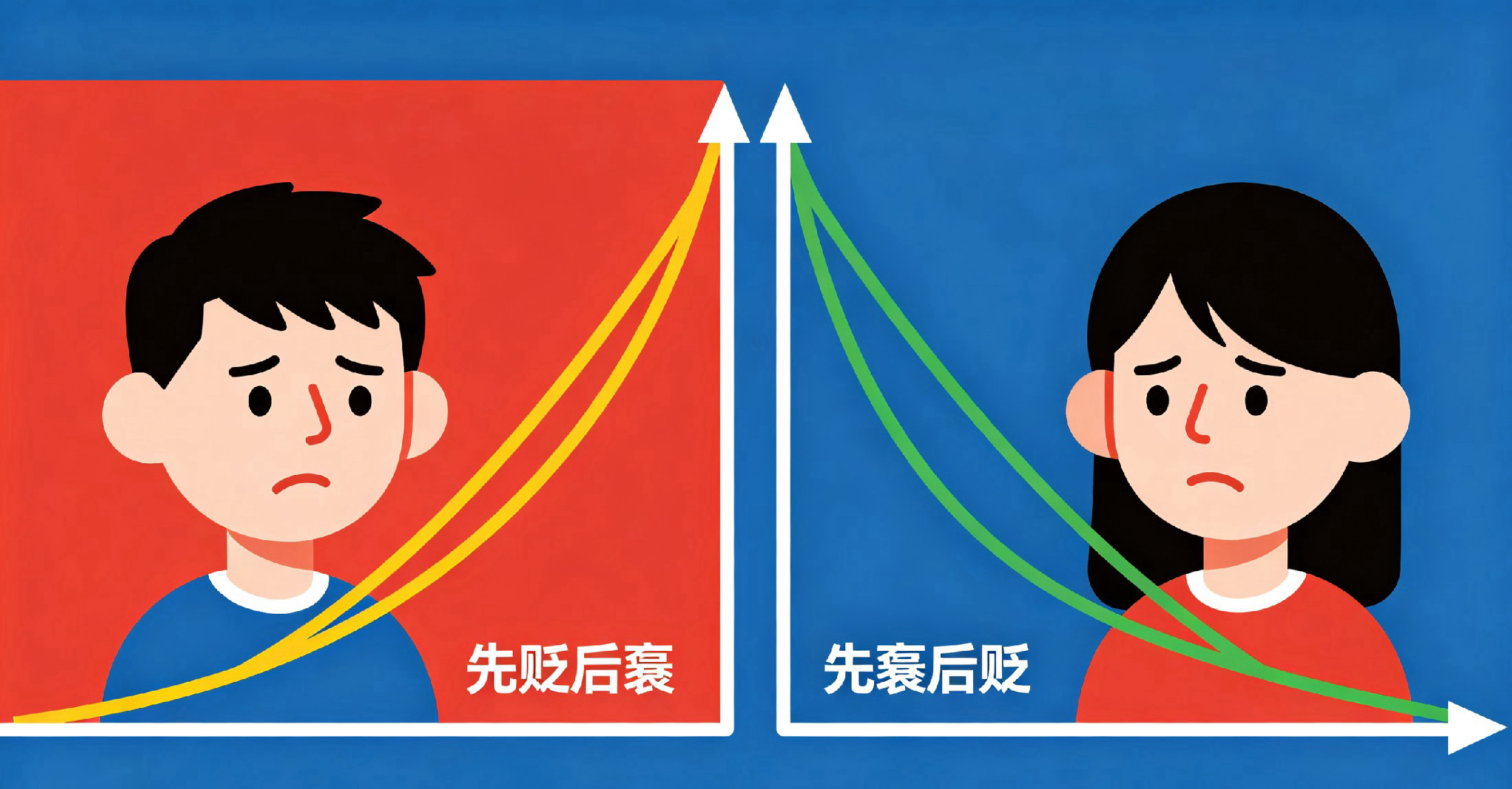 阿倫森效應图片1