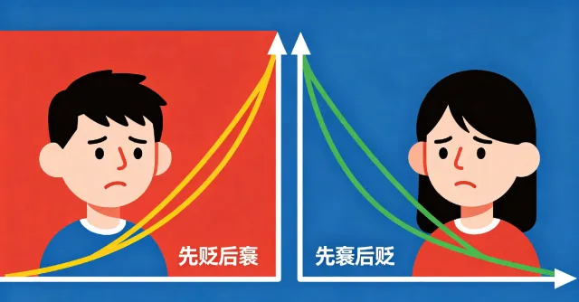 阿倫森效應