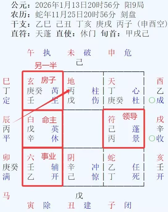 看看我的事業图片1