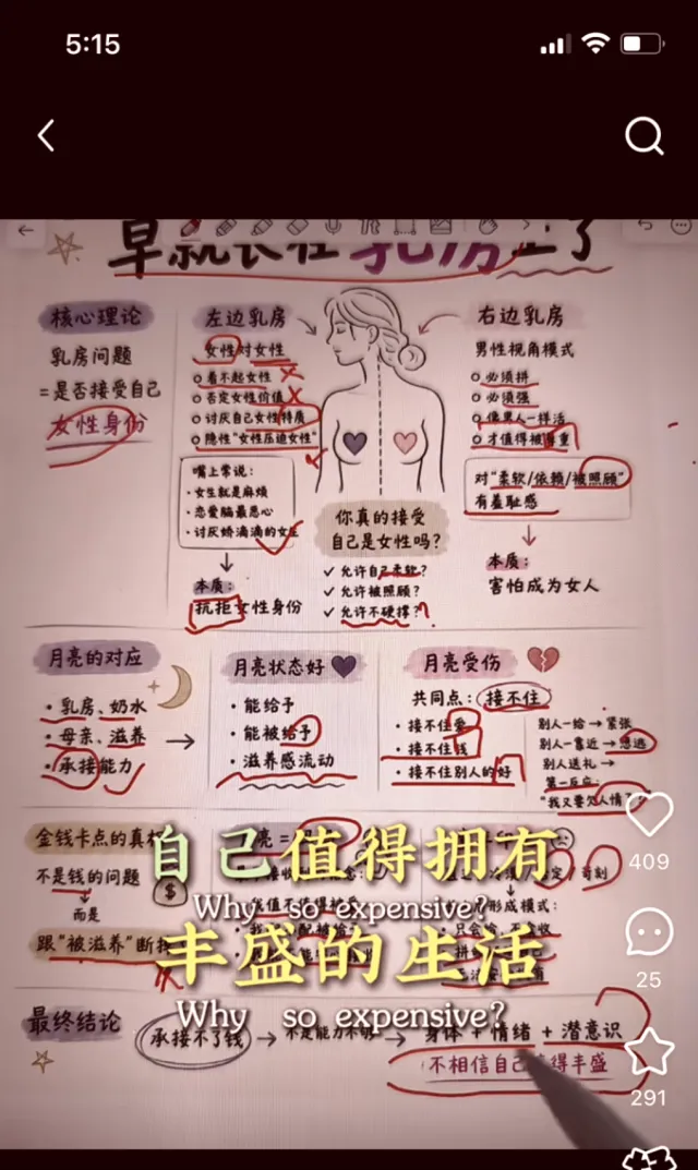 520女性好好關愛自己