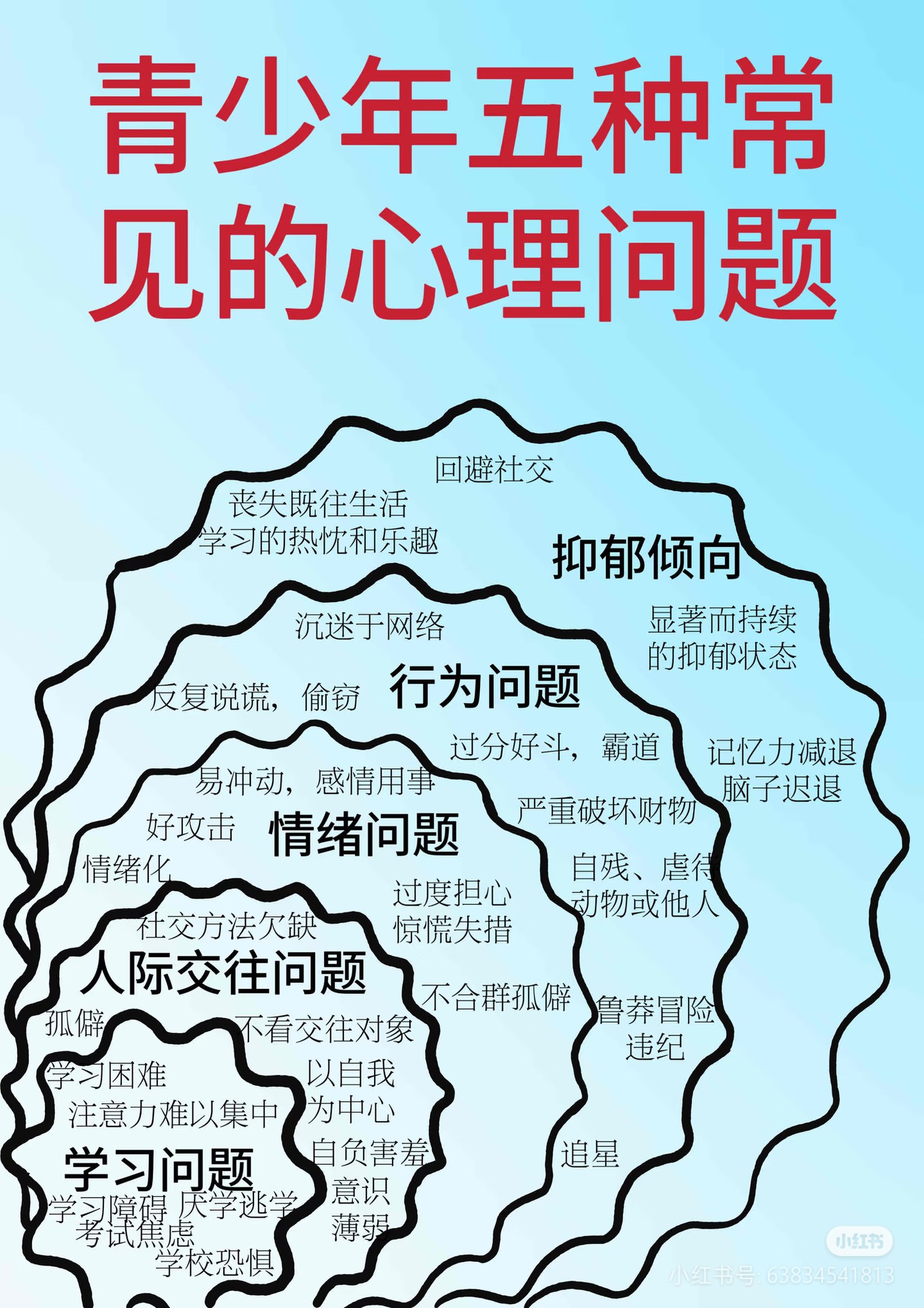 心理小知識图片1