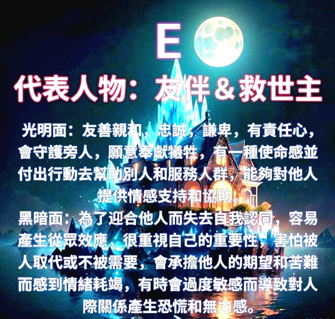 ［大眾占卜］別人眼中的我图片6