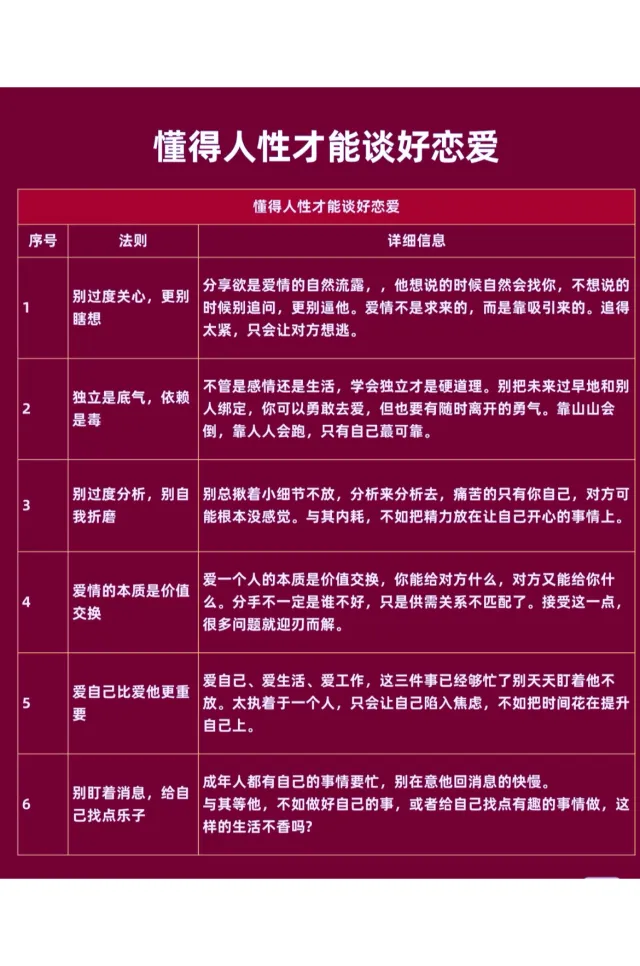 懂點人性才好談戀愛