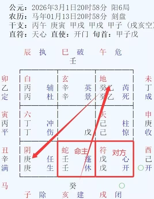 你看他什麼時候聯繫我图片1